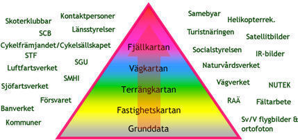 Uppgiftslämnare Uppgiftslämnare