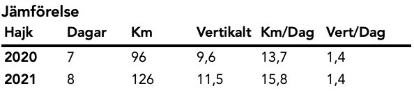 1622191537384.png
