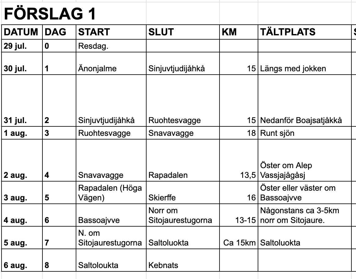 Skärmavbild 2024-06-10 kl. 13.57.23.png