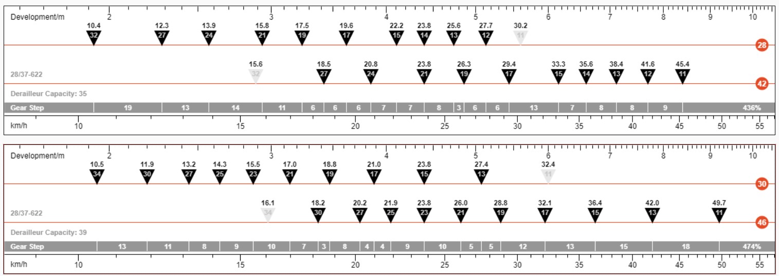 Utvx_jmf_2x42-28__11-32__2x46_30__11-34.jpg