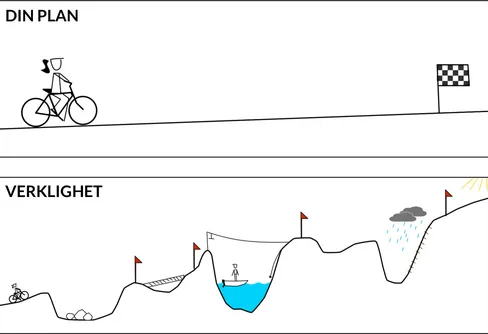 Nymornade fjärilar, fornborg och en dag själv i Kilsbergskogarna