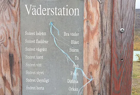 Vädertjänster för vinterns aktiviteter