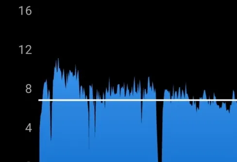 Dag 76 Skiveneset - Florö