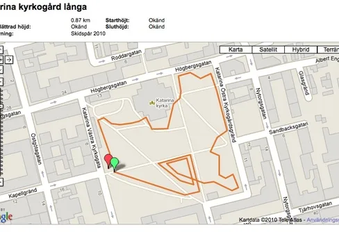 Ny sträckning, nytt underbart spår...