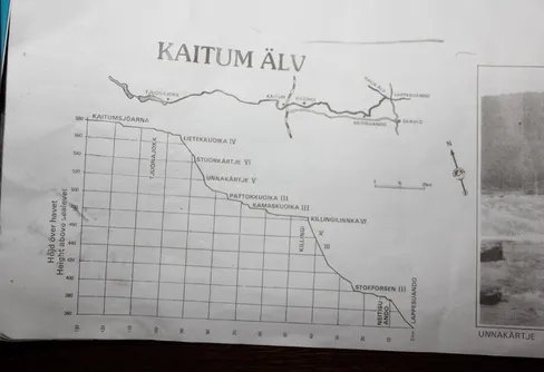 Forsrodden, Klass 3 enligt internationell praxis. Ny film samt fallhöjdskarta Kaitum