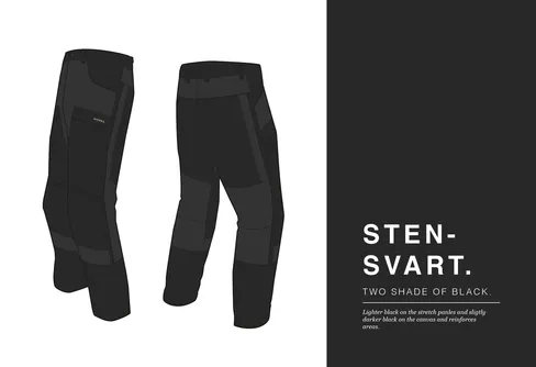 Att skapa ett outdoor-märke - Del 6