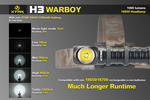 Xtar H3 Warboy