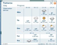 Båtväder_tistlarna.JPG