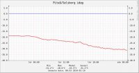 selsborg-1day-786-411-1-0-0-1_5-8-n-0-n.jpg