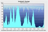 vindkraft - kärnkraft.jpg