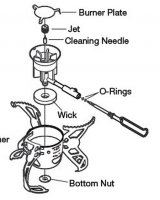 Optimus Polaris Optifuel Stove 2015.jpg