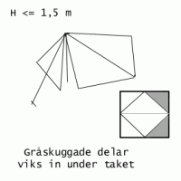 tarpshape2.gif