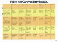 Caravan tält.jpg