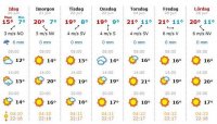 midsommar 2010.jpg