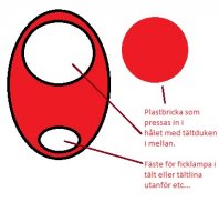 Tältdukskrok.jpg