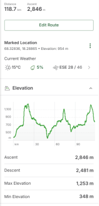 Elevation Profile Week 1.png